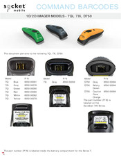 Socket 8550-00081 Command Barcodes