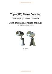 Zeta Alarm Systems ZT-20EX User And Maintenance Manual