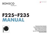 Boneco F235 Manual