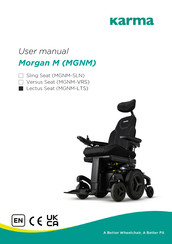 Karma MGNM Manual
