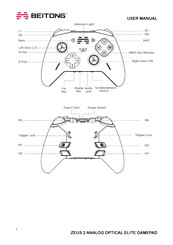BEITONG ZEUS 2 User Manual
