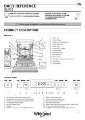 Whirlpool WFC 3C42 P X Daily Reference Manual