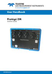 Teledyne GMI Protege ZM User Handbook Manual