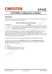 CMOSTEK CMT2300A Configuration Manuallines