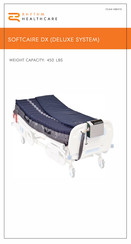 Rhythm Healthcare SOFTCAIRE DX Manual