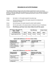 Supermicro PWS-1K02A-1R Information