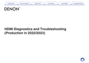 Denon AVR-A1H Diagnostics And Troubleshooting Manual