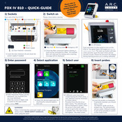A.R.C. Laser FOX IV 810 Quick Manual