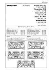 Blaupunkt 7 649 342 318 Service Manual