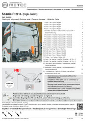 Metec 864660 Manual