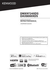 Kenwood DMX9724XDS Instruction Manual