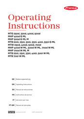 Fronius MHP 400d W ML Operating Instructions Manual