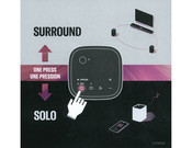 Yamaha WS-X1A User Manual