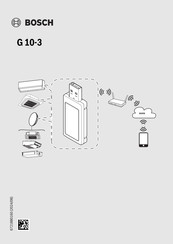 Bosch G10-3 Manual