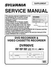 Sylvania DVR90VE Service Manual