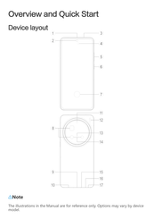 Vivo X200 Pro Quick Start Manual