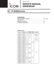 Icom IC-F3263DT Service  Manual Addendum