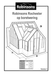Robinson Rochester Manual