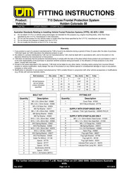 TJM T15 Deluxe Fitting Instructions Manual