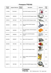 Hoover Freespace TFS5186 User Instructions