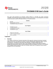 Texas Instruments THVD8000 User Manual