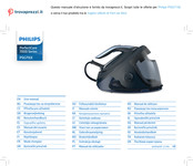 Philips PSG7130 User Manual