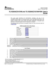 Texas Instruments TLV320AIC31EVM User Manual
