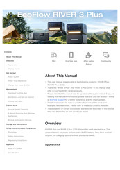 EcoFlow RIVER 3 Plus User Manual