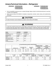Amana PARS2665AC0 Technical Information