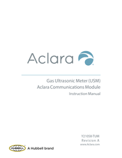 Hubbell Aclara 3511-066-LCW Instruction Manual