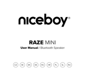 Niceboy RAZE MINI User Manual