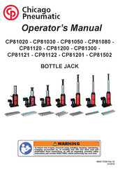 Chicago Pneumatic CP81120 Operator's Manual