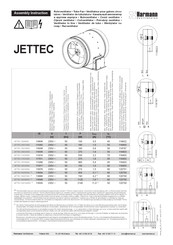 Harmann JETTEC 450/5000S Assembly Instruction Manual