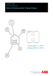 ABB SDA-F-1.1.PB.1 Technical Manual