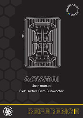 DLS ACW68i User Manual