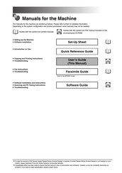 Canon imageCLASS MF5630 Manual