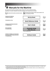 Canon imageClass MF5650 Manual