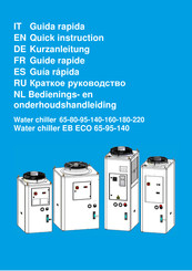 Pfannenberg EB 180 WT Quick Instruction