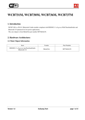 Samsung WCB730M Manual