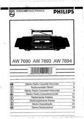 Philips AW 7694 Manual