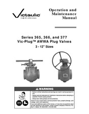 Victaulic Vic-Plug 366 Series Operation And Maintenance Manual