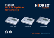 Hidrex comfort ION Manual