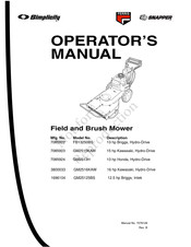Snapper GM2516KAW Operator's Manual