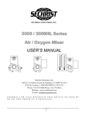 SECHRIST 20121 User Manual