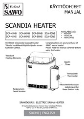 Sawo SCANDIA SCA-90NB-Z Manual