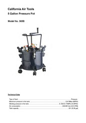 California Air Tools 365B Operation Instructions Manual