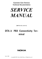 Nokia 32 Service Manual