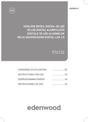 Edenwood 976132 Instructions For Use Manual