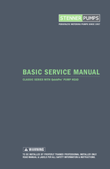 Stenner Pumps QuickPro 45MJH1B1S Basic Service Manual