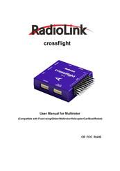 RadioLink RLKA001028 User Manual